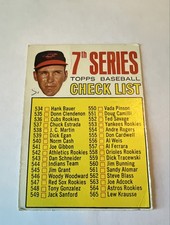 1967 Topps - Brooks Robinson #531 Brooks Robinson
