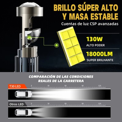 Lens Mini H11 H8 H9 H16 Car Headlight H7 Projector LED Bulb 120W Auto Motocycles