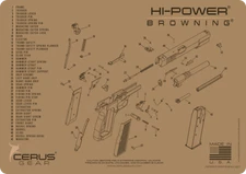 BROWNING HI-POWER SCHEMATIC HANDGUN MAT