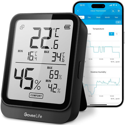 GoveeLife Digitales Thermometer Hygrometer Bluetooth LCD Innen mit App & Alarm