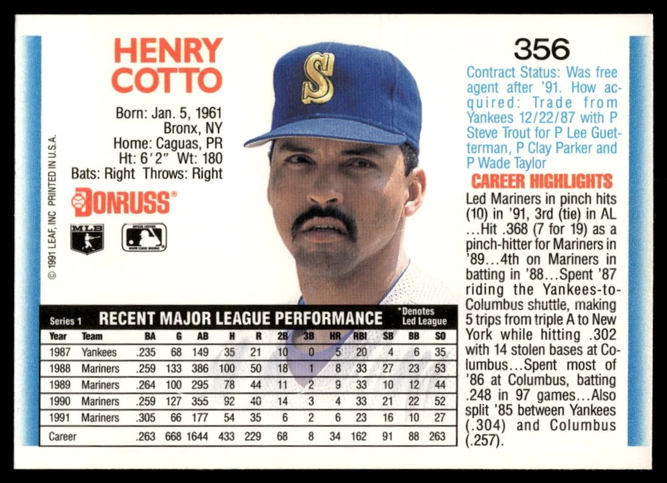 1992 Donruss #356b Henry Cotto Leaf, Inc - Image 2 of 2