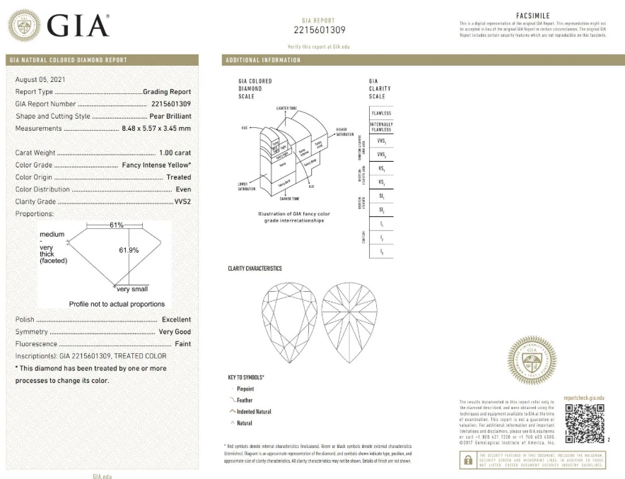 1.00 Carat Fancy Intense Yellow* Natural Loose Diamond Pear VVS2 GIA Certified - Image 4 of 4
