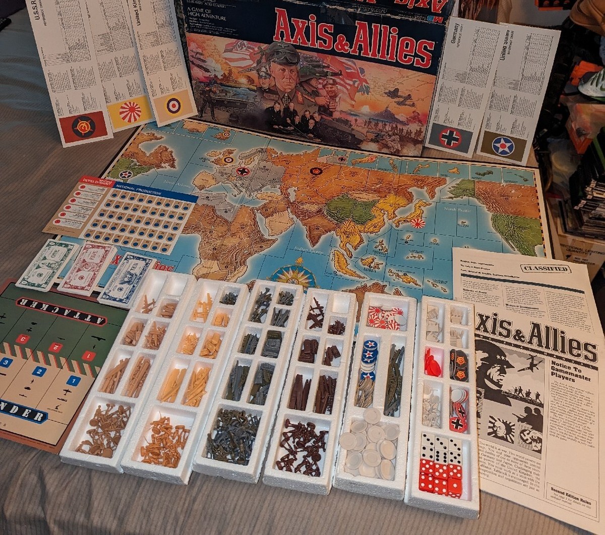 Milton Bradley Vintage 1984 Axis & Allies Spring 1942 Board