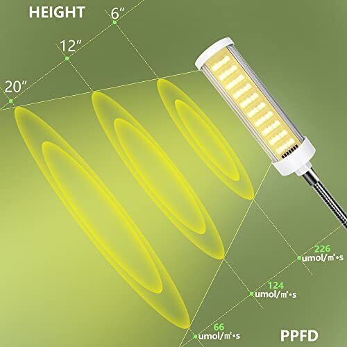 Grow Lights for Indoor Plants,100 Led Full Spectrum Clip Grow Lights for
