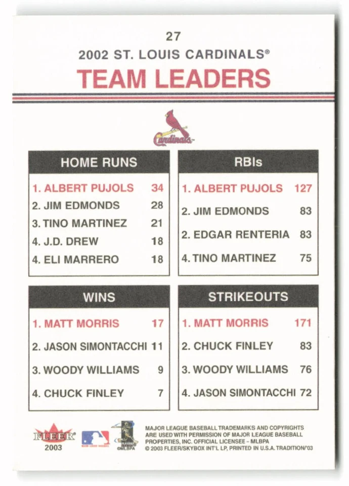 2003 Fleer Tradition #27 Albert Pujols / Matt Morris St. Louis Cardinals - Image 2 of 2