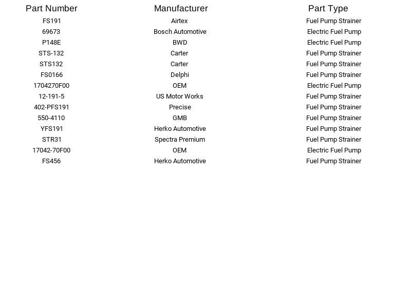 Novo Filtro de Combustível Herko FS191 Para Nissan 240SX 1995-1998 - Imagem 2 de 3