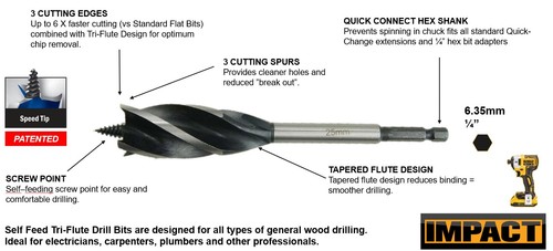 DeWalt DT7943 Extreme Flat Wood Spade Bit Set 8 Piece & 3 Piece Set Auger Bit - Picture 10 of 12