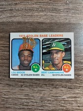 1973 Topps Stolen Base Ldrs Brock/Campaneris #64 Topps 50th Anniversary Stamped