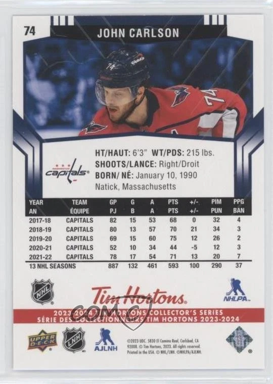 2023-24 Upper Deck Tim Hortons Collector's Series John Carlson #74 - Image 2 of 2
