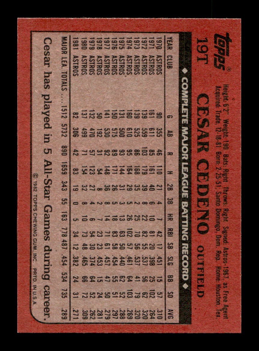 1982 Topps Traded 1-132 EX-MT/NM Pick From List All PICTURED - Picture 169 of 501