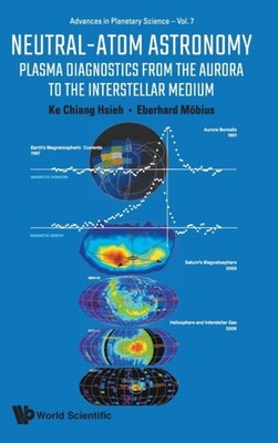 Neutral-atom Astronomy: Plasma Diagnostics From The  by Ke Chiang Hsieh HARDBACK
