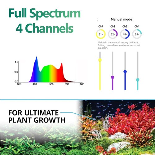 PopBloom RL90 WiFi Aquarium LED Light Fish Tank Light 24" 60cm Freshwater Tank - Picture 3 of 11