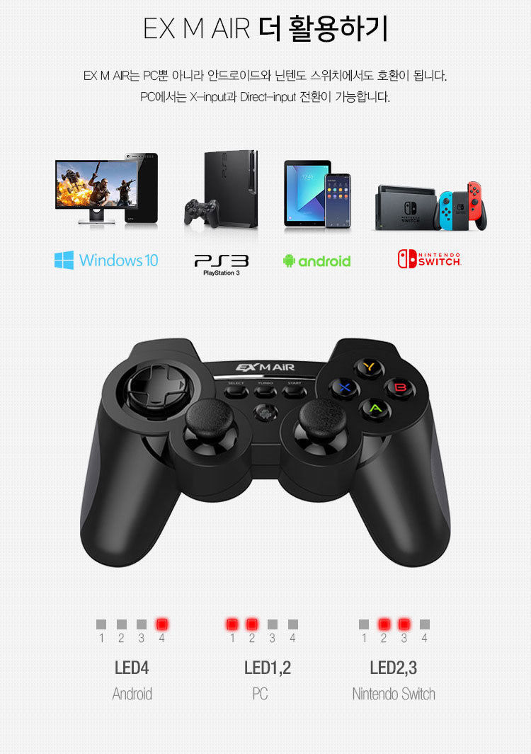 Joytron Ex M Air 4in1 Bluetooth Dual Shock Gamepad Pc Ps3 Android  Smartphone | eBay
