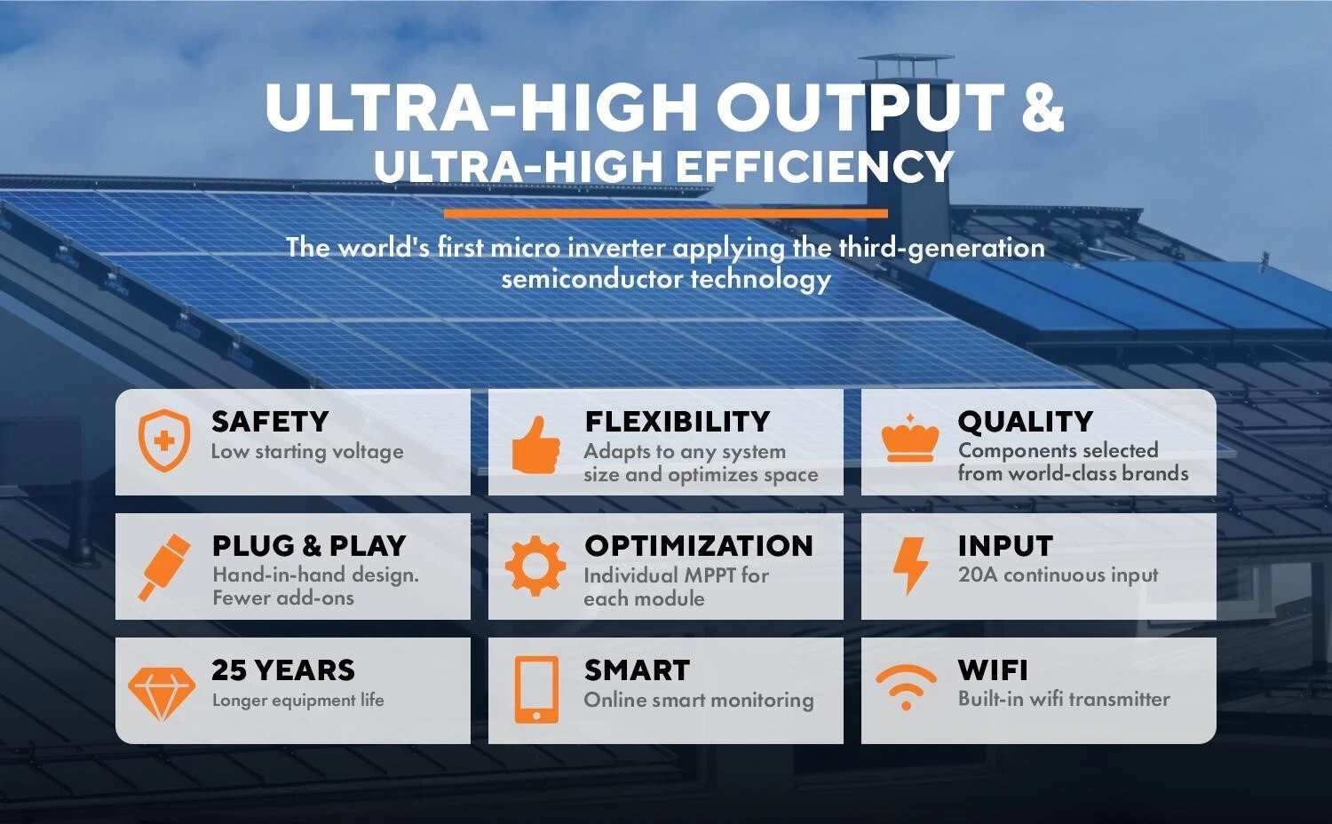 Solar Micro Inverter Full Kit with Accessories