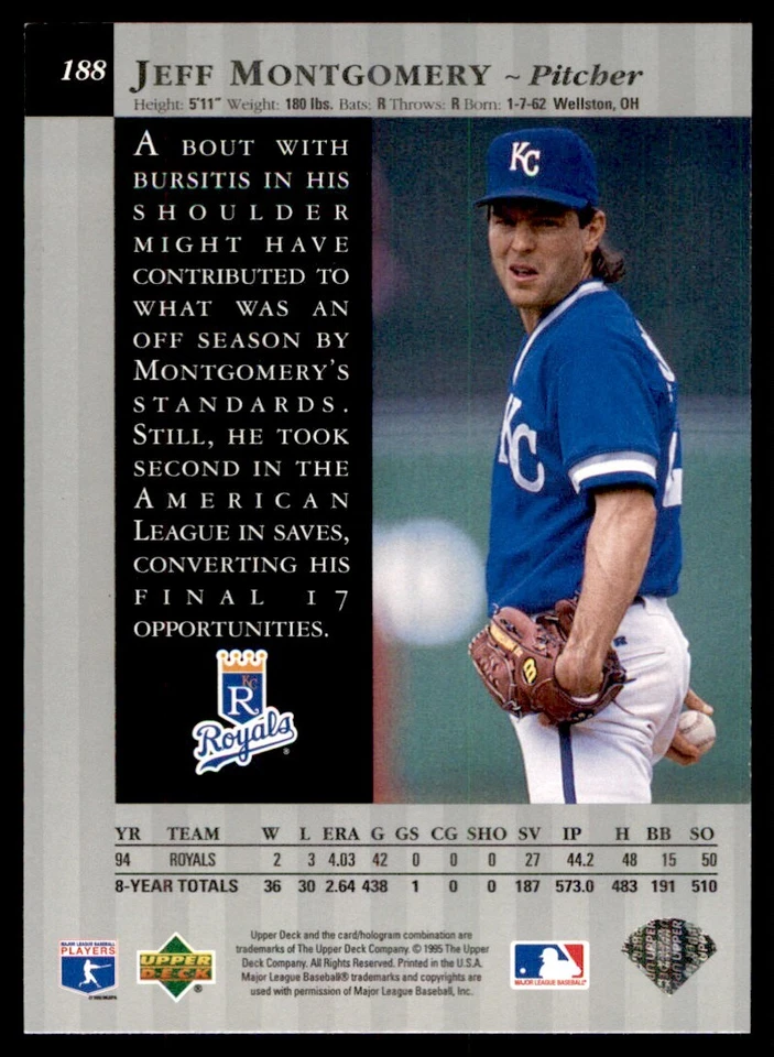 1995 Upper Deck Special Edition Jeff Montgomery Kansas City Royals #188 - Image 2 of 2