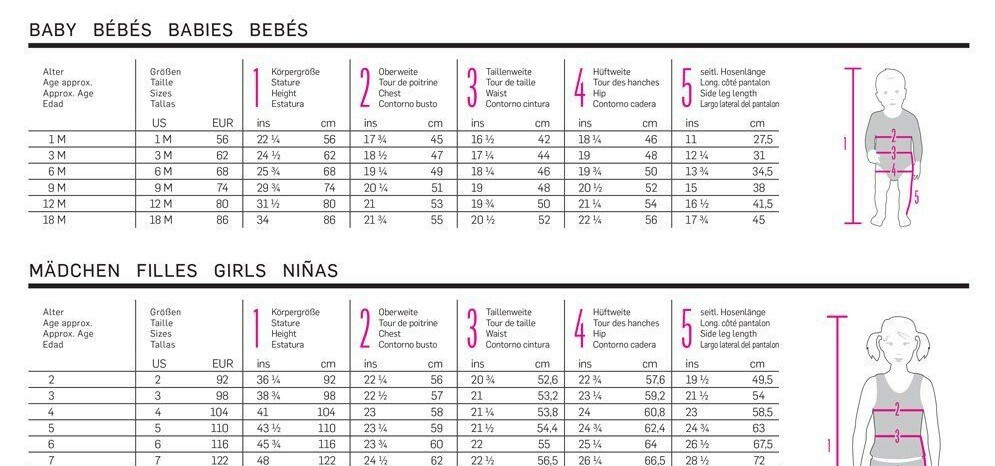 3rd Birthday Tulle Dress + Tulle Hairband + Satin Diaper Cover - Free Delivery