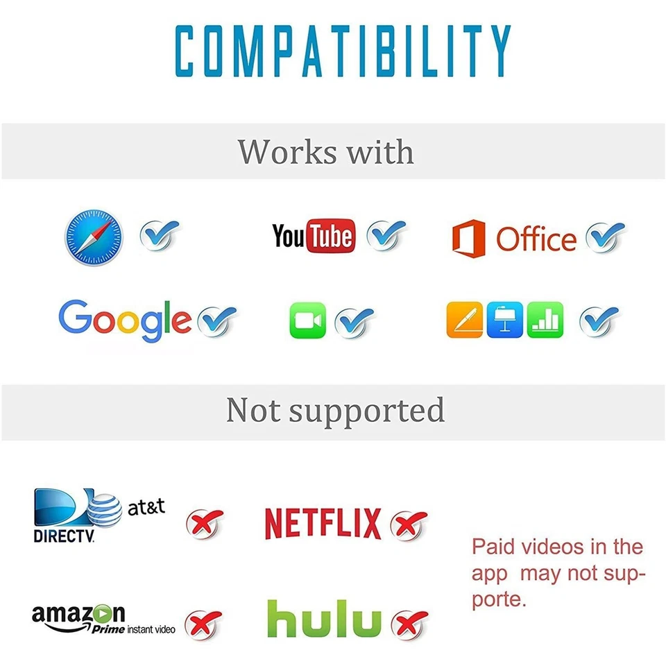 [4K Digital] iPad To HDMI Mirroring Adapter 4K Cable Adaptor For Apple iPad - Image 3 of 4