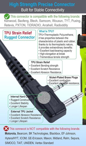 (2) Commountain Heavy Speaker Mic kompatybilny z radiami Baofeng BF-F8HP UV-82HP - Zdjęcie 3 z 6