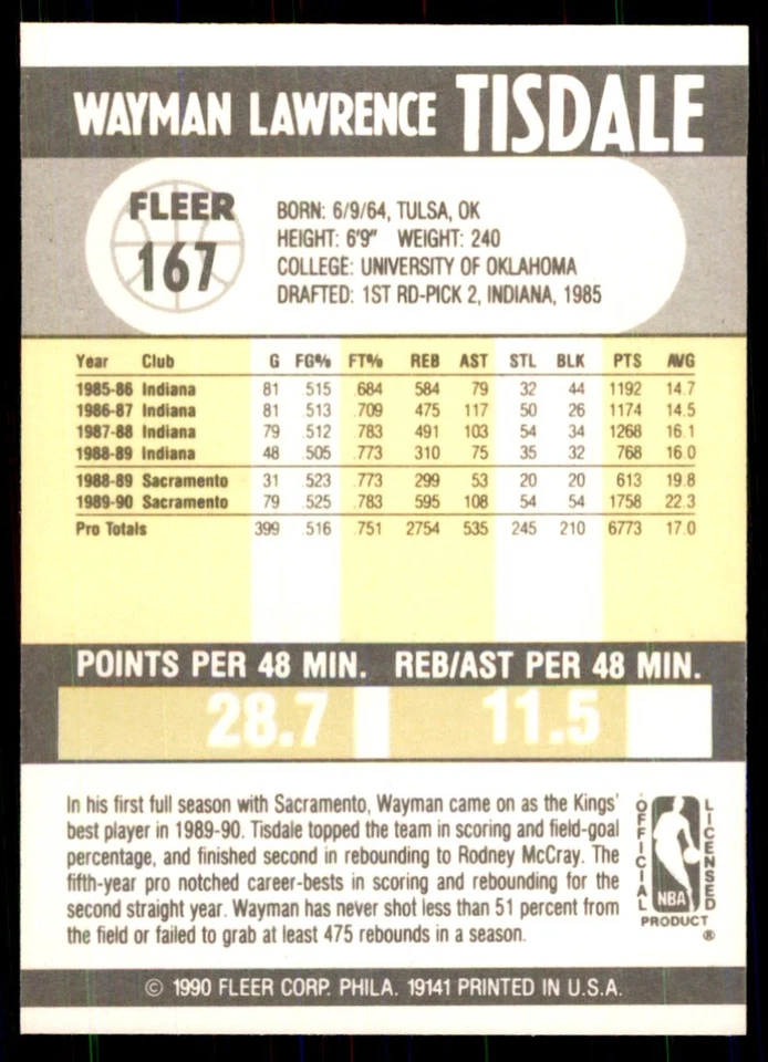 1990-91 Fleer Cards Wayman Tisdale Basketball Cards #167 - Image 2 of 2