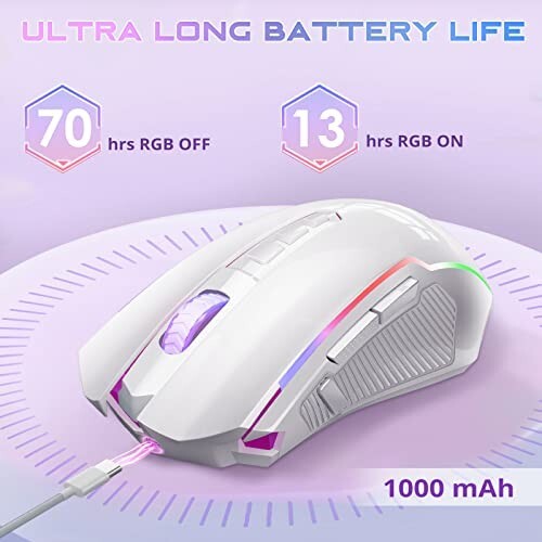 Wireless Gaming Mouse with RGB Backlit 8000 DPI with Fire Button Macro Editin... - Picture 5 of 5