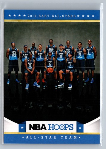 LeBron James 2012 Panini Hoops card