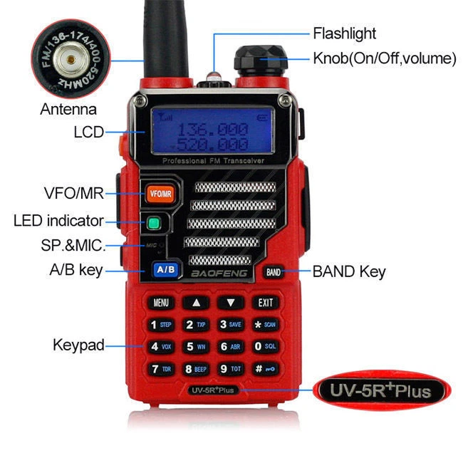US Baofeng UV-5R Plus Dual-Band 2m/70cm VHF UHF HT FM Ham Two-way Radio Red - Image 3 of 4