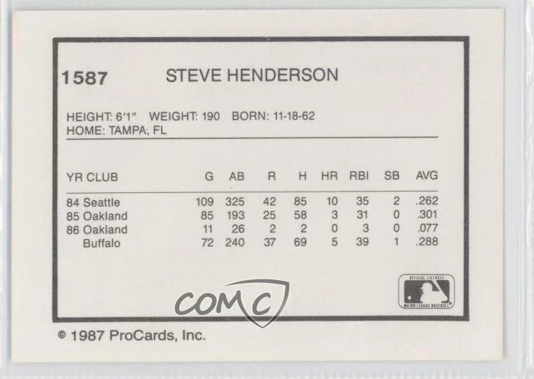1987 ProCards Minor League Steve Henderson #1587 - Image 2 of 2