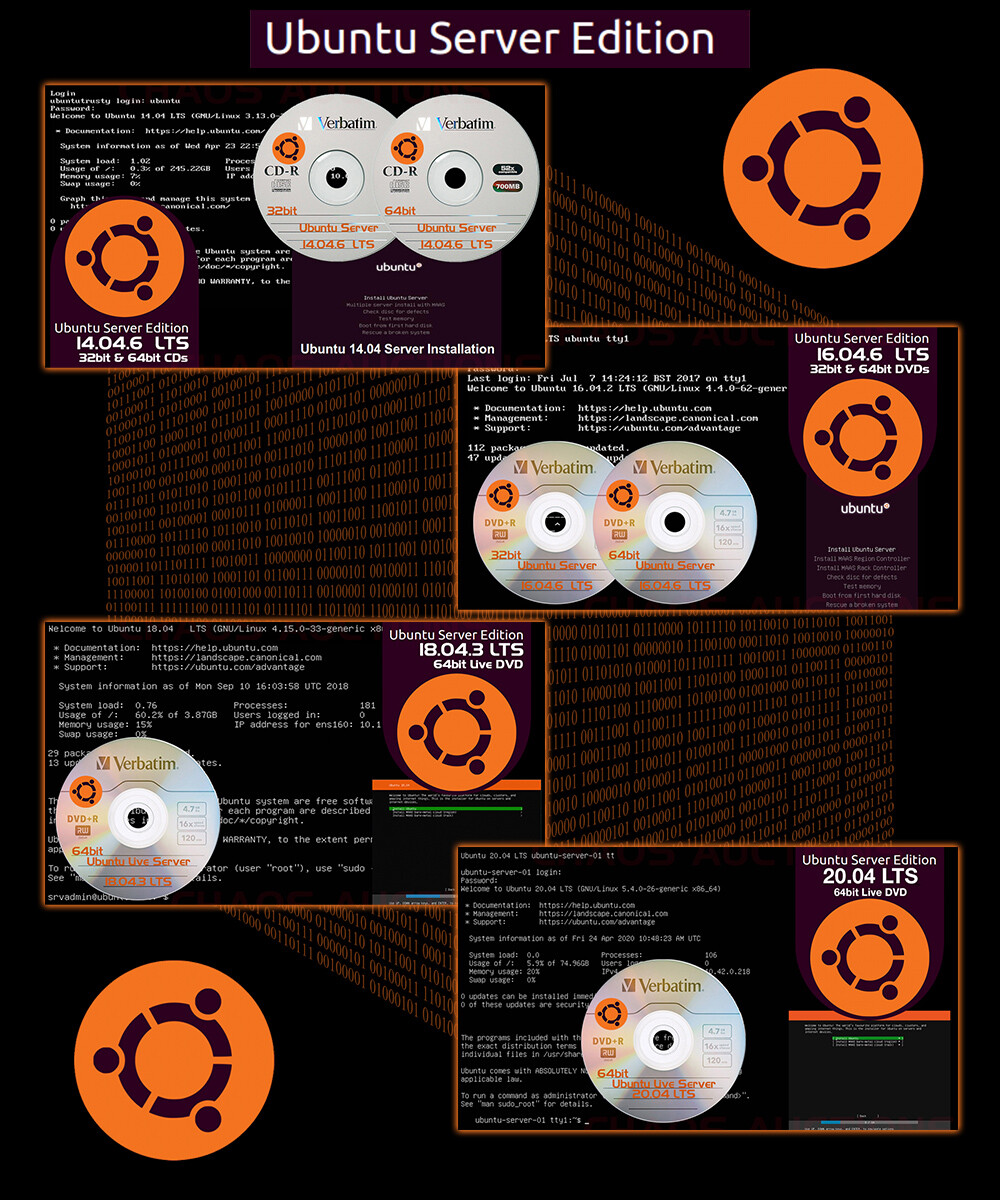 UBUNTU SERVER LINUX INSTALL CD DVD Editions