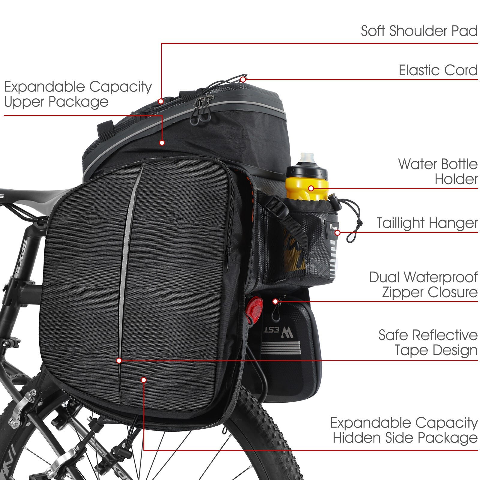 hard shell bicycle panniers