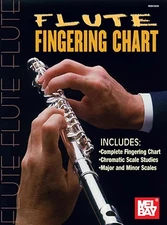 Flute Fingering Chart