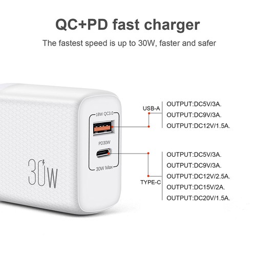 30W Schnell Ladegerät 2USB Port QC 3.0 Netzteil Adapter Für Handy Tablet EU-Plug - Zdjęcie 2 z 9