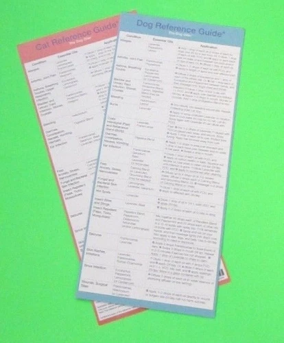 card guide Essential Oils ANIMALS 101 dog cat reference guide-  2 sided - 1 CARD