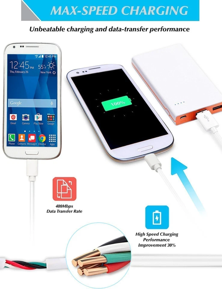 3x OEM MICRO USB FAST CHARGING CABLE CORD SYNC FOR ANDROID CELL PHONE 3FT 6 10FT - Image 3 of 4
