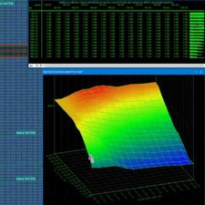 Alfa Romeo 4C Super Mappack Damos