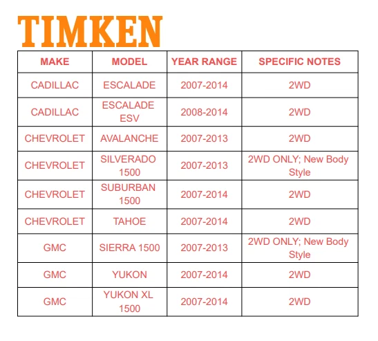 Ступицы подшипников передних колес TIMKEN для 2007-13 Silverado Sierra 1500 Escalade Yukon - Изображение 2 из 4