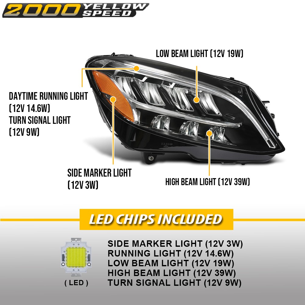 LED Headlight Assembly Right Side Fit For 2019-2021 Mercedes-Benz C300 C43 W205