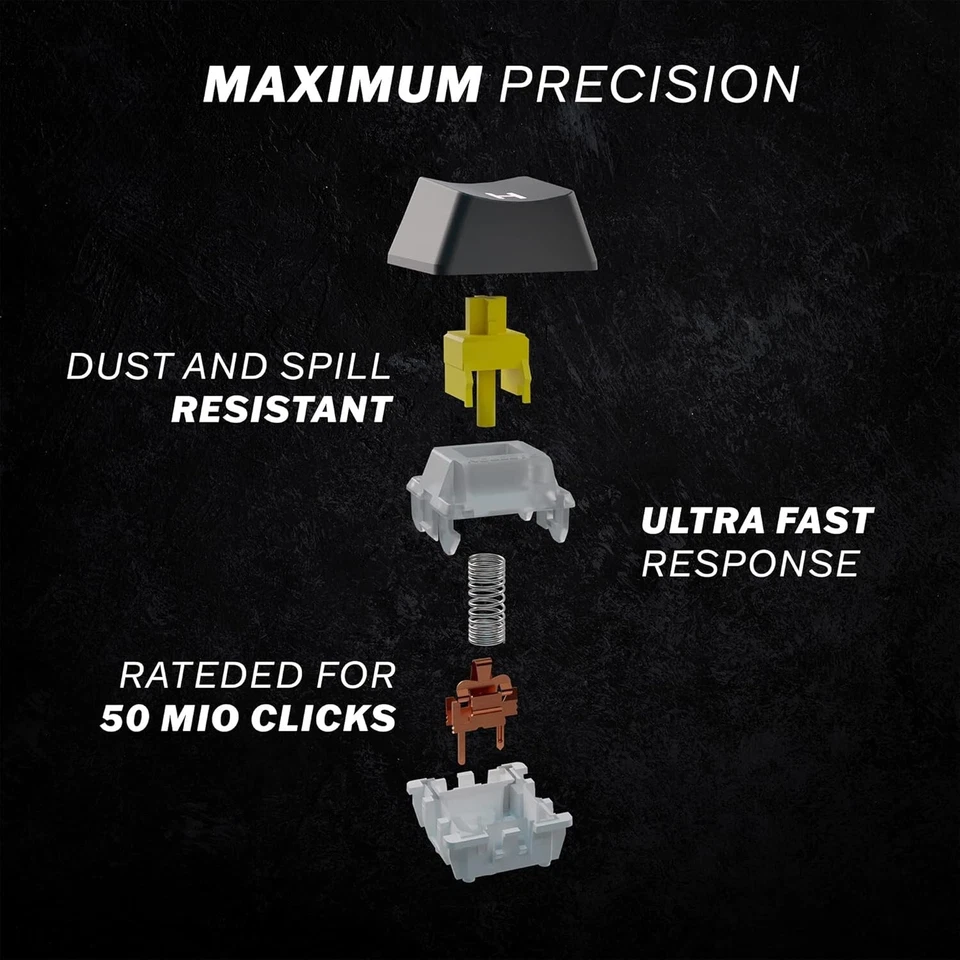 Mizar MZ60 LUNA Mechanical Gaming Keyboard | 60% Keyboard 62 Key ISO UK Layout | - Image 2 of 4