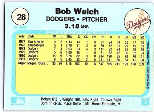 1982 Fleer - #28 Bob Welch - Picture 2 of 2