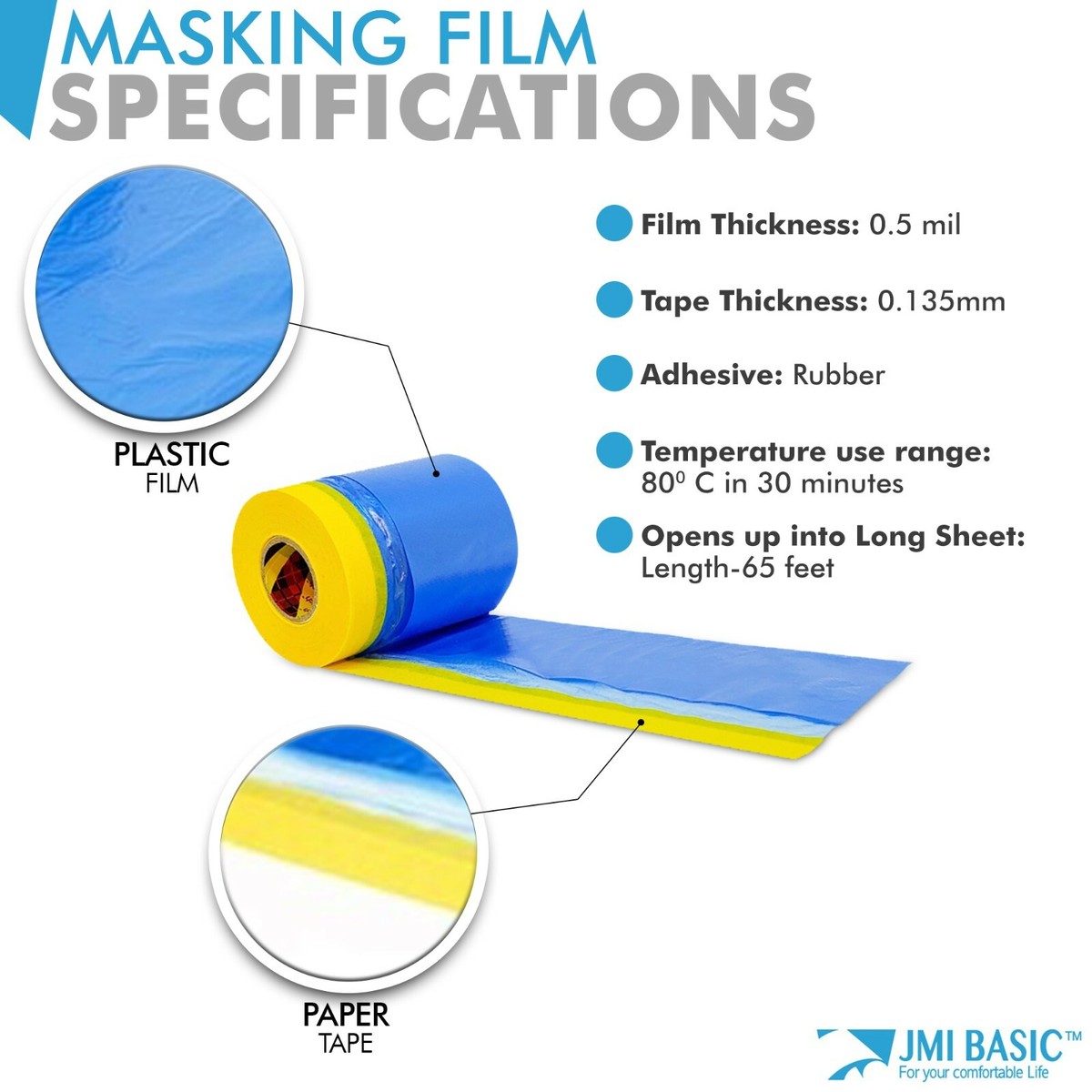 TAPEBEAR Pre-Taped Masking Film 3-Roll Set – 22 Inch X 65 Feet Per Roll, Tape And Drape Plastic Sheeting For Auto Painting, Furniture, And Home Renovation