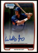 Williams Jerez Card 2012 Bowman Chrome Prospect Autographs #WJ 
