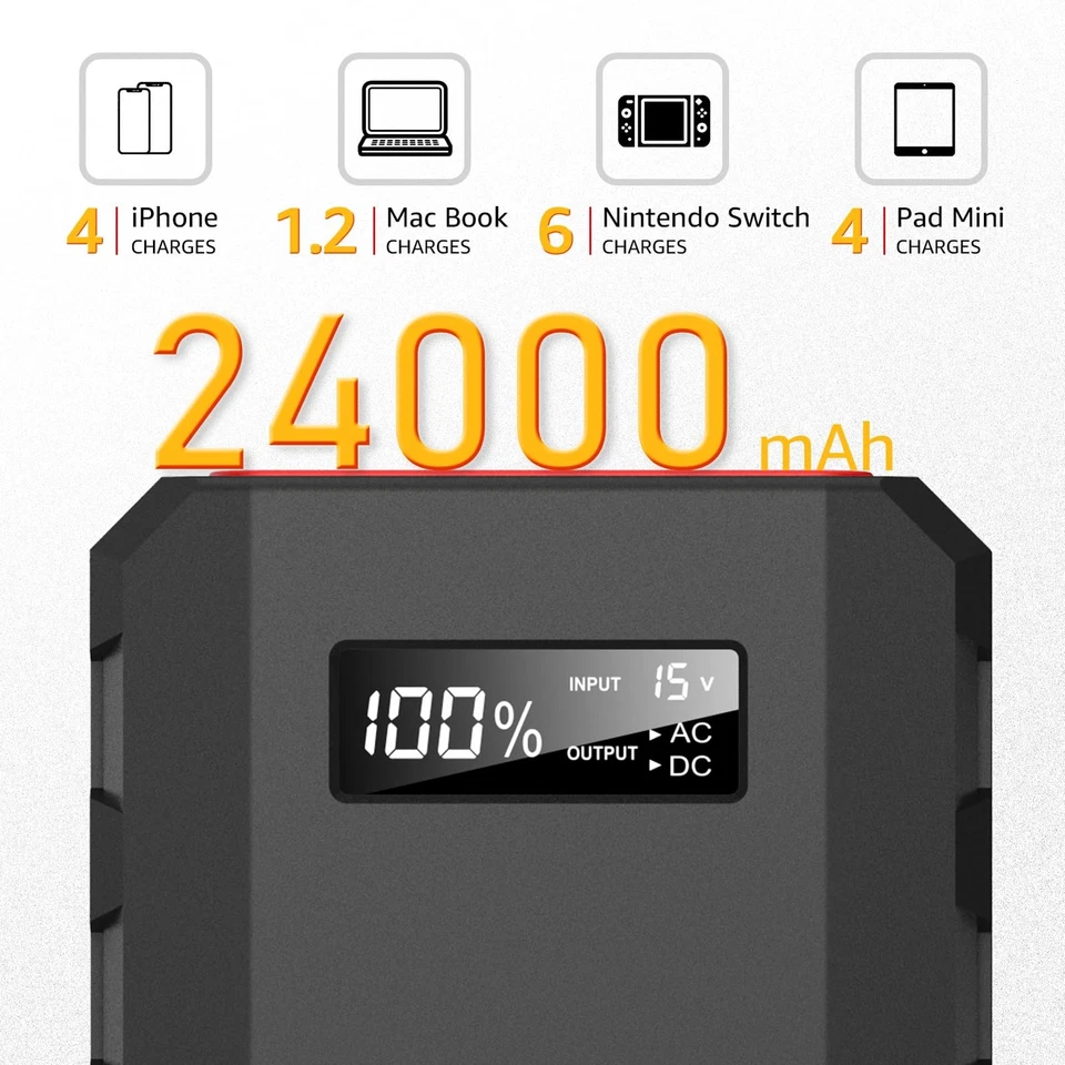 Cargador portátil para computadora portátil 88,8 Wh|65 vatios con toma de CA, un súper portátil de viaje... Foto 2 de 4