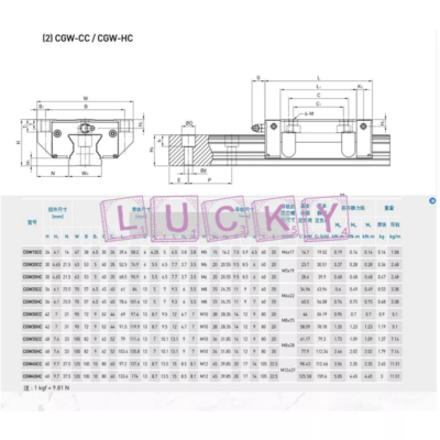 Curseur De Guidage Linéaire Compatible Hiwin CGW45HC - 1 Pièce Neuve, Sans Marque