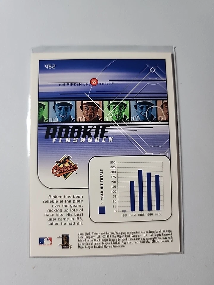 1999 Upper Deck Victory #452 CAL RIPKEN JR. Baltimore Orioles  !!! - Image 2 of 2