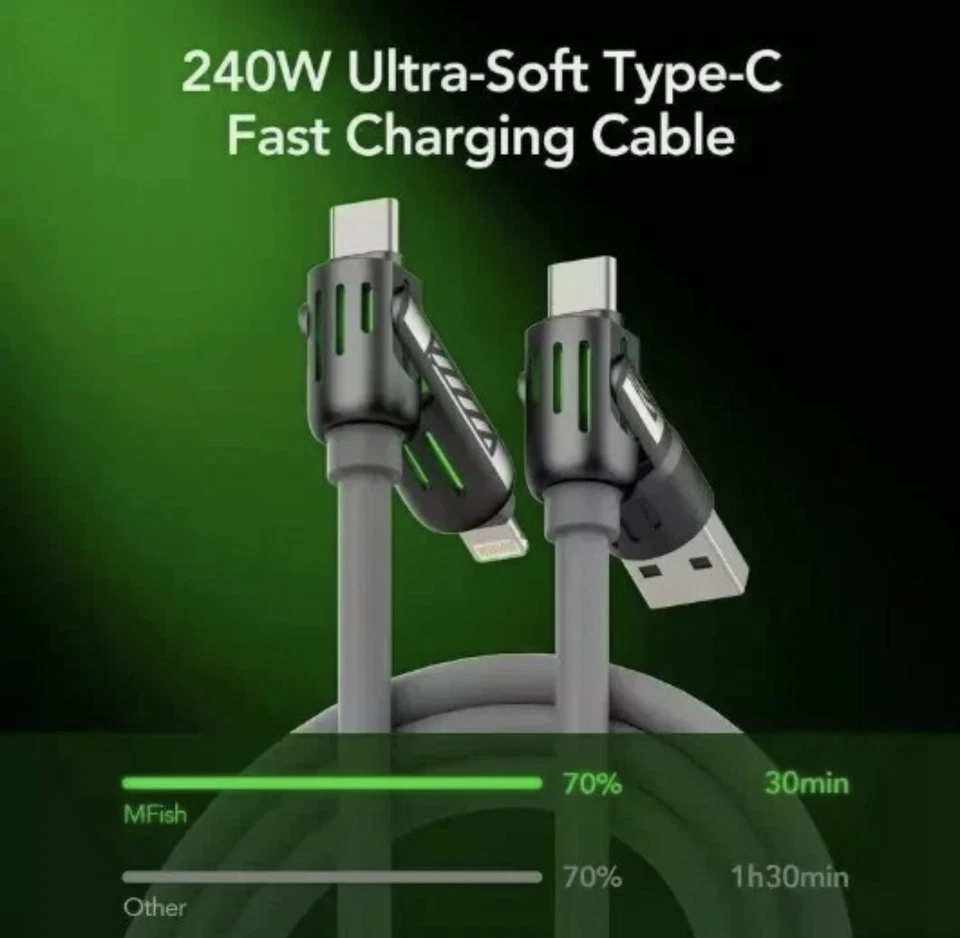 4 in 1 Multi-USB Charging Cable - MAX 240W Fast Charging/With USB A+ Type-C 6ft - Image 2 of 4