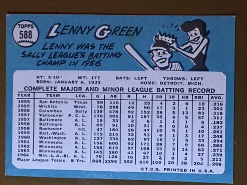1965 Topps Baseball Singoli - Scegli la tua carta -- 371-598 -- numeri alti - Foto 337 di 357