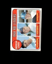 1969 Topps 3 AL RBI Leaders Harrelson/Howard/Northrup VG #D1,551331