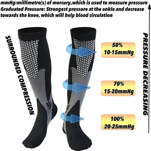 Compression Socks Medical Stockings Travel Running Anti Fatigue Athletic Sports - Picture 9 of 27