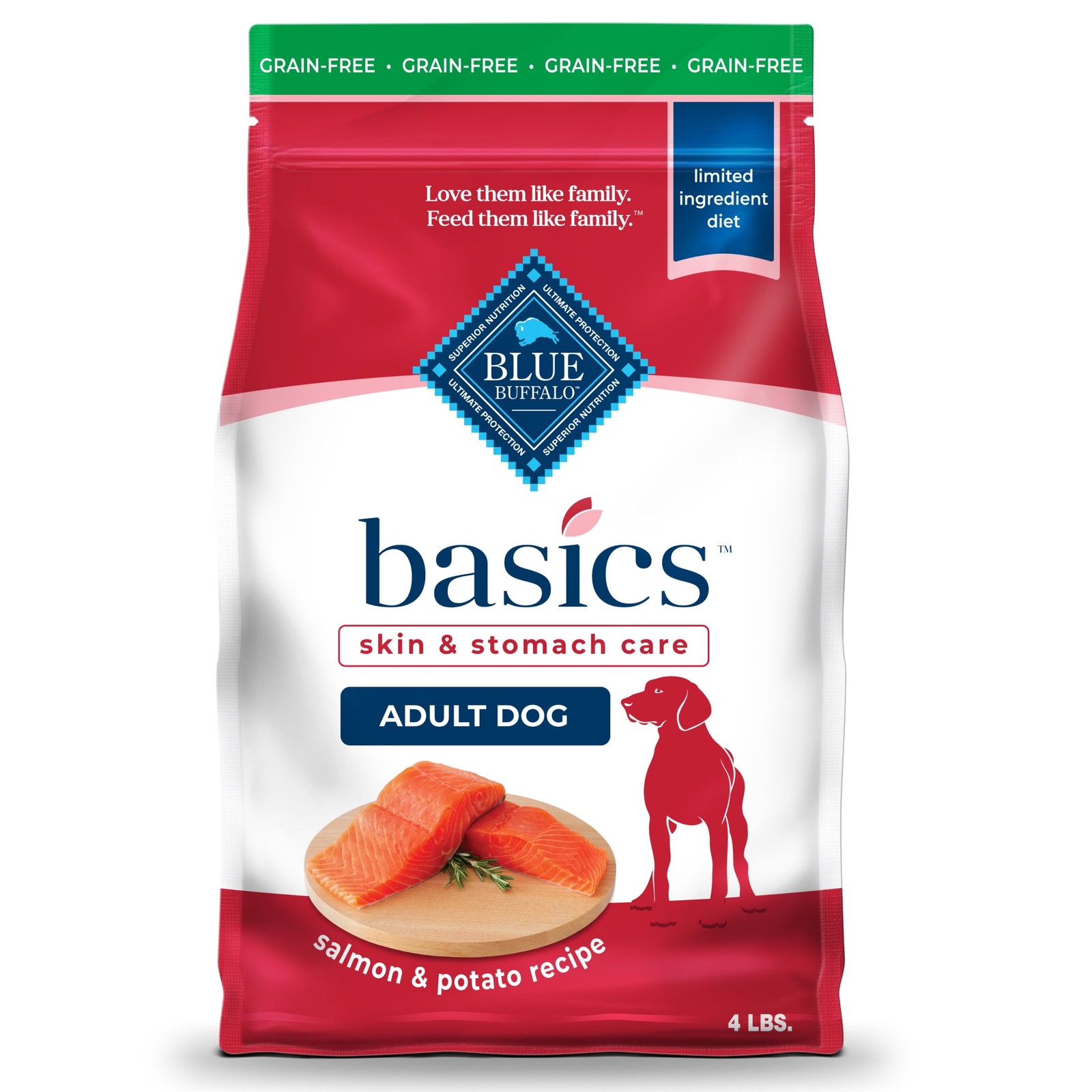  Basics Grain-Free Adult Dry Dog Food, Limited Ingredient Di