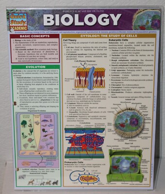 Biology: a QuickStudy Laminated Reference - Cards, by Brooks Randy - Very Good