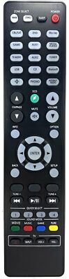 Ersatz Fernbedienung für Marantz SR5011 | SR5012 | SR5013 | SR5014 | SR5015